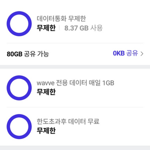 skt데이터 2기가 다해서 2500원에 팔아요!!