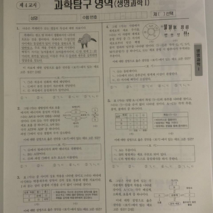 2025 시대인재 생명과학1 Final브릿지 17회분