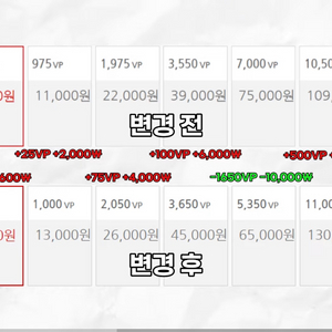 2023,2024챔피언스 발로란트 굿즈