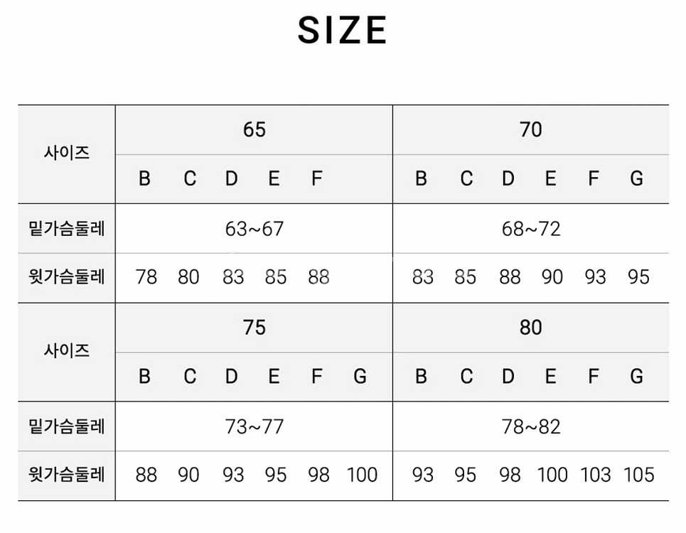 새상품] 라블리스 보떼 웨딩 브라 속옷 70e--8