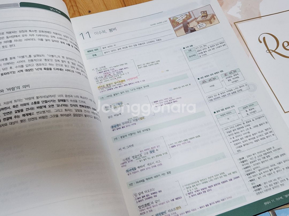 [일괄] 김은양t 수능국어 2025 교재 세트--3