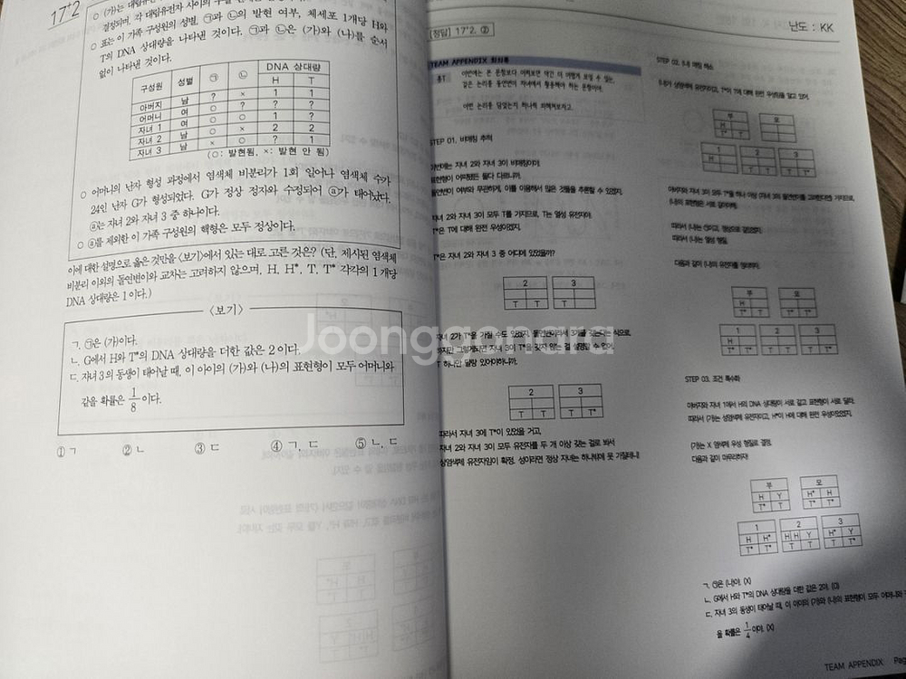 강대 홍준용t 강k생명 분석서 판매합니다--3