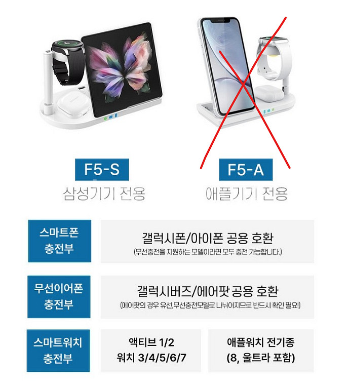 머레이 4in1 올인원 무드등 거치대 충전 아일랜드 F--2
