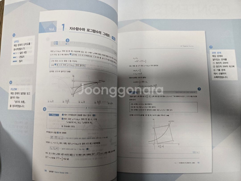 강대 황지현t 수1 N제, 하프모의고사--7
