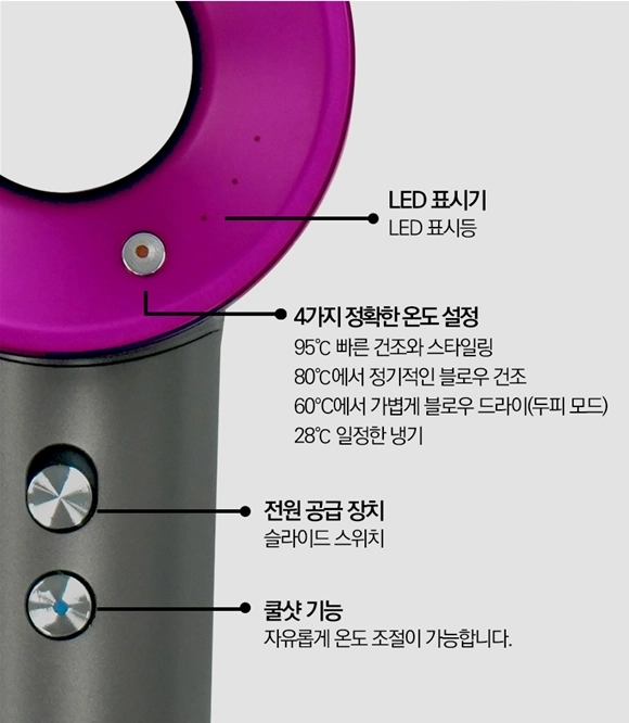 벤하임 에어스타일러 이미지