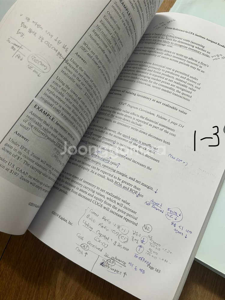 CFA 레벨1 슈웨이저 교재 전권 (2020) 테뱅포함--3