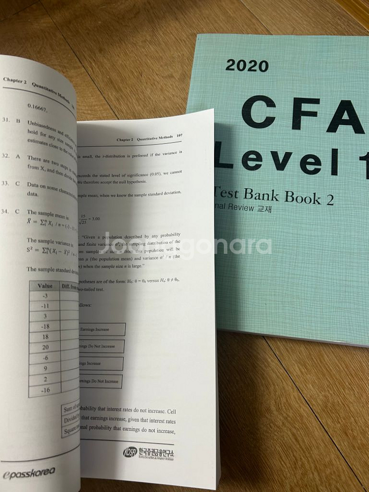 CFA 레벨1 슈웨이저 교재 전권 (2020) 테뱅포함--2