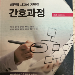 비판적 사고에 기반한 간호과정