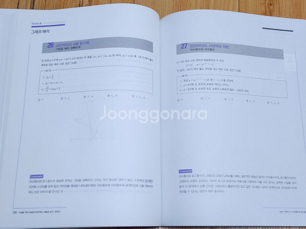 [일괄] 필기감 있는 현우진t 2025 뉴런 수1 수2--3