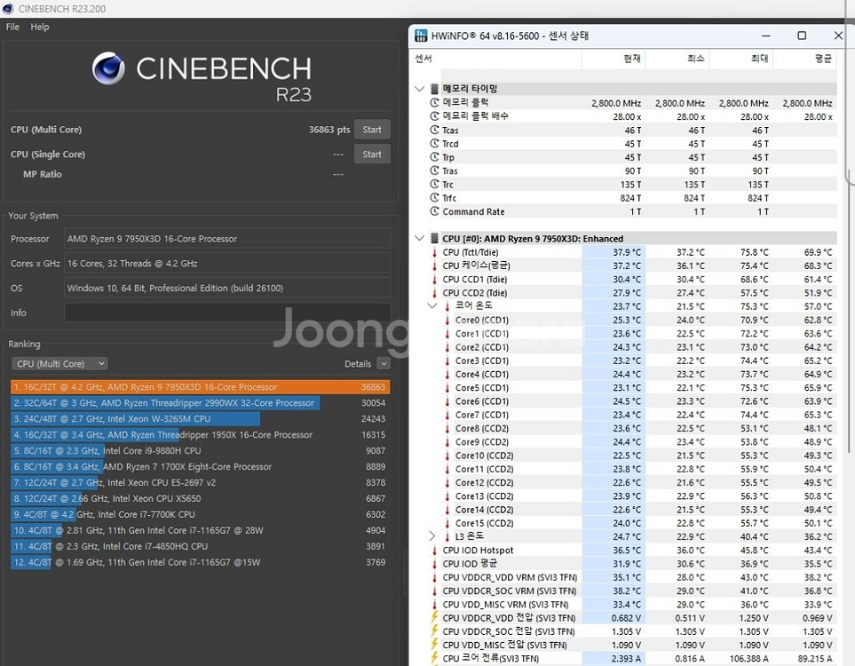 7950x3d--3