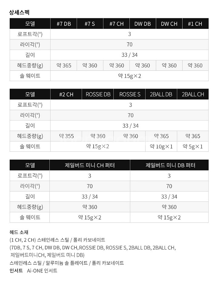 오디세이 AI ONE 2024년형 한국정품 판매합니다--5
