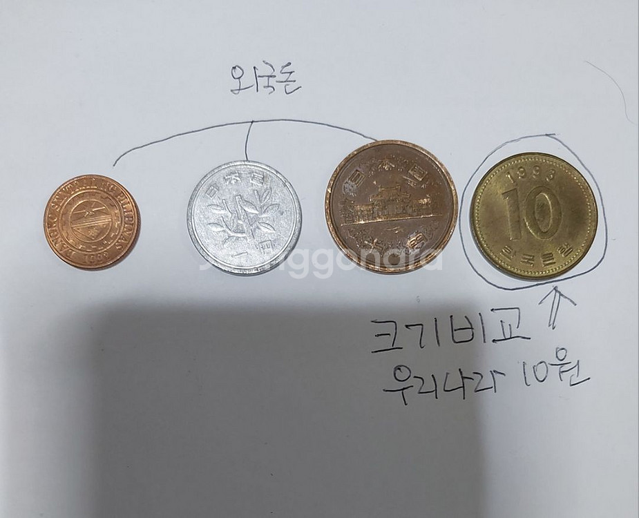 외국동전3개일괄--1