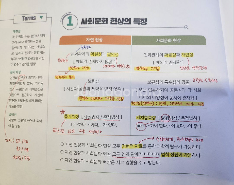 불후의명강,잘생긴윤리(김종익 생윤,윤성훈 사문)--1