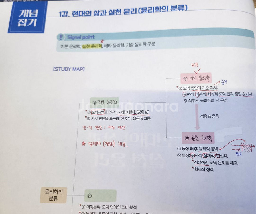 불후의명강,잘생긴윤리(김종익 생윤,윤성훈 사문)--2