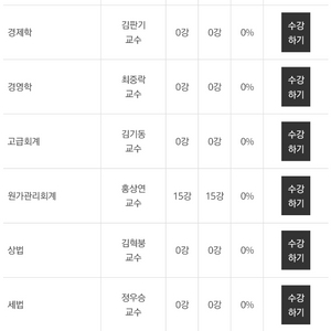 나무경영아카데미 봄 종합반 + 회계원리 공유