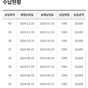 상조더피플라이프520 1구좌 720,000원납양도합니다