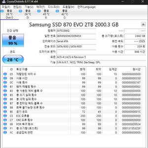 870evo 2TB. 840pro 128G