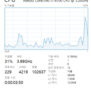 i7 8700 cpu 판매합니다