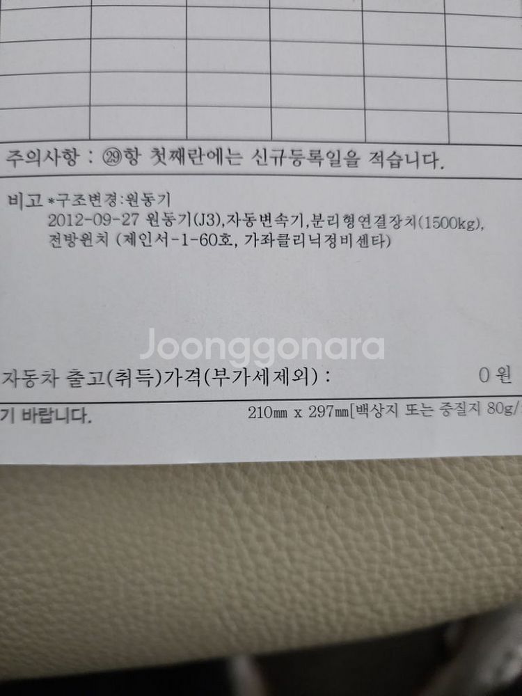 랭글러 TJ--2