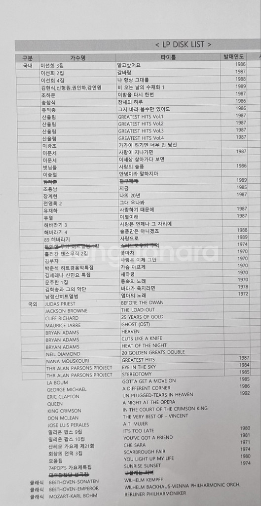 LP 산울림 유재하 외--1