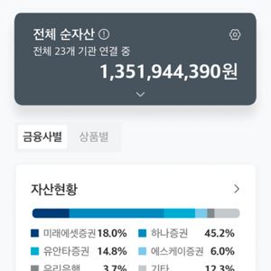 발렌타인 23년산과 30년산 병과 케이스