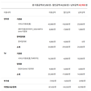 KT 인터넷 500메가 + 티비 베이직 1년 양도