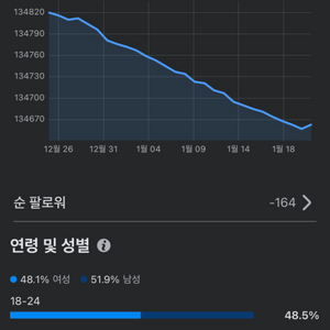 페이스북 페이지 팝니다