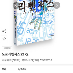 도쿄리벤져스 22, 31