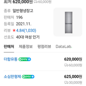 LG전자 디오스 2도어 300L 냉장고 M301S31