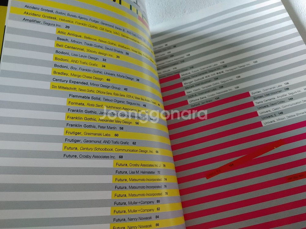 CI디자인 + 타이포그래피 그래픽 일반 도서 책--2