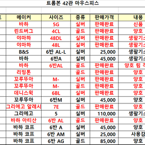 42관 중고 마우스피스 팝니다