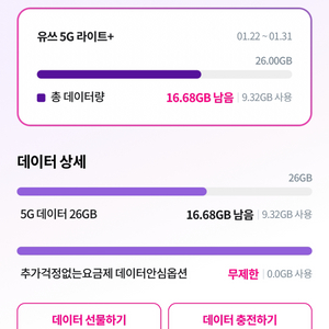 LG U+ 유플러스 데이터 2기가 3,000원에 팝니다