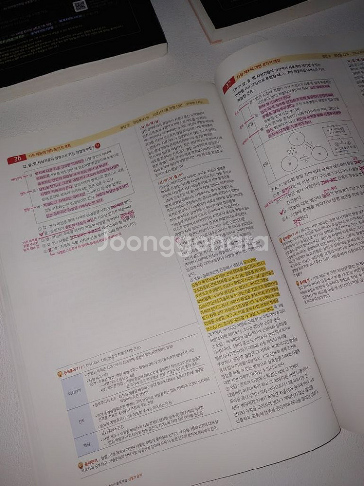 23 수능대비 마더텅 수능기출 문제집--5