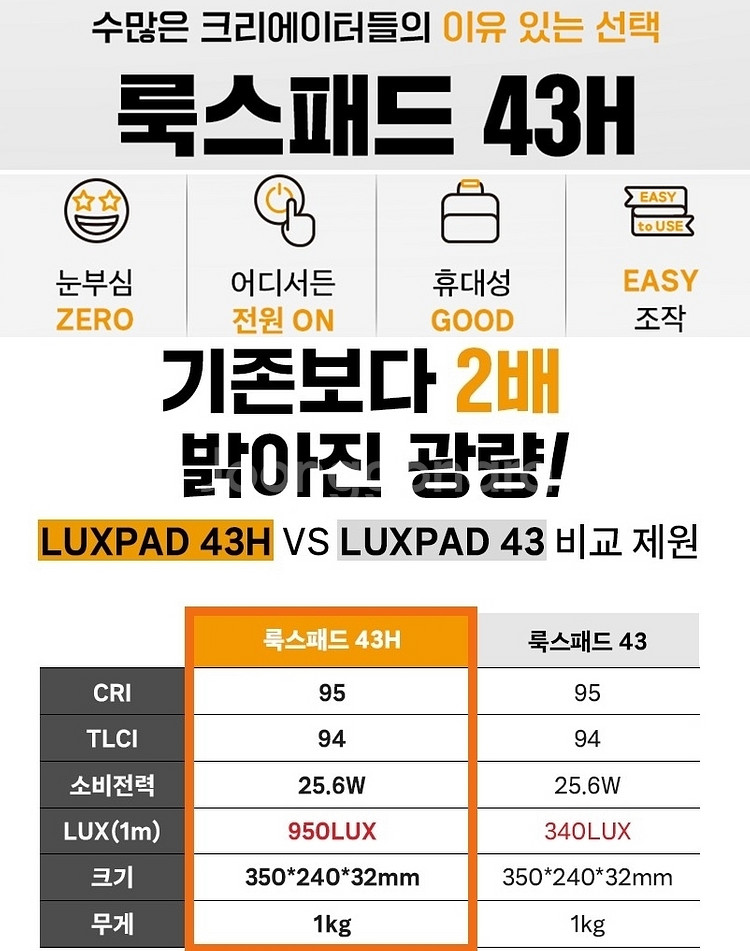 조명 룩스패드 43H 2개셋 (방송,여캠,BJ,유튜브)--3