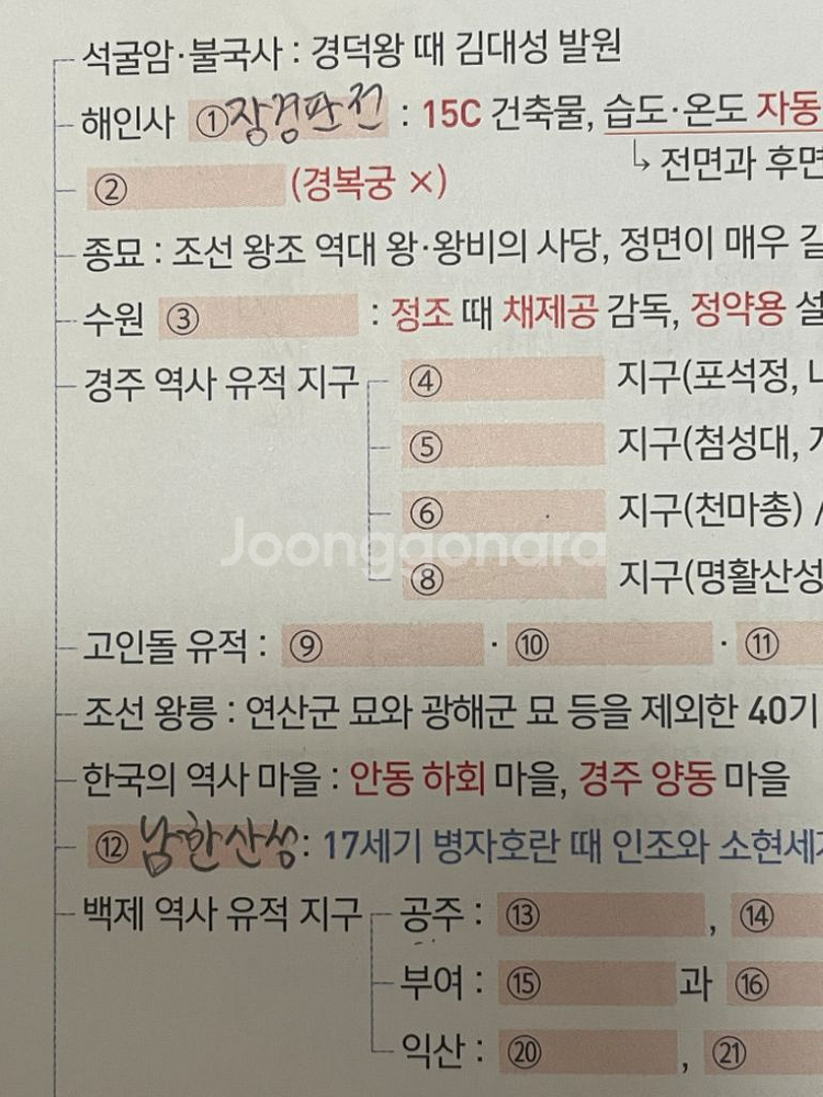 2022 전한길 포켓 암기노트--1