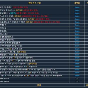 다이렉트게임즈 랜덤박스 게임