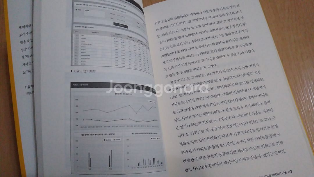 출판 마케팅 전략 가이드 : 기획부터 SNS 활용까지--2