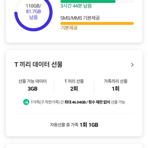 데이터 1기가~2기가 판매