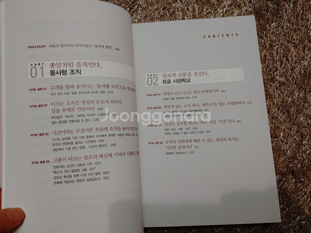 이기는 습관 1 성공학 리더십 경제 경영 도서 책--1