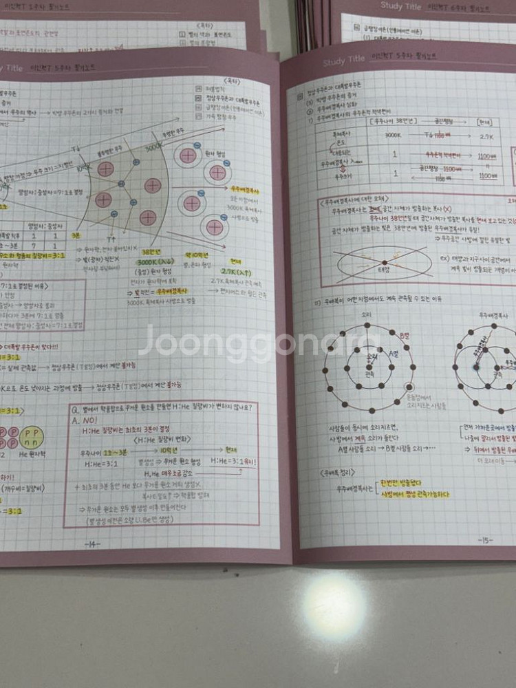 시대인재 지구과학1 이신혁t 현강 필기노트 1~14주차--4