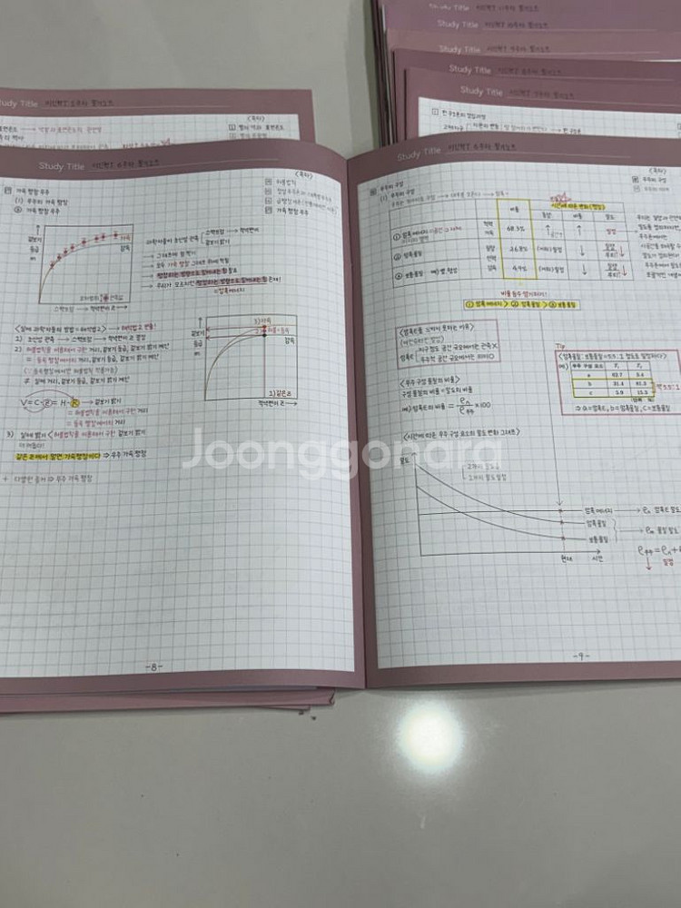 시대인재 지구과학1 이신혁t 현강 필기노트 1~14주차--5