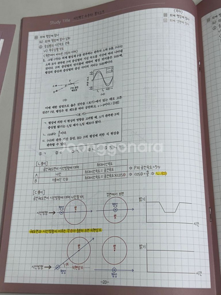 시대인재 지구과학1 이신혁t 현강 필기노트 1~14주차--3