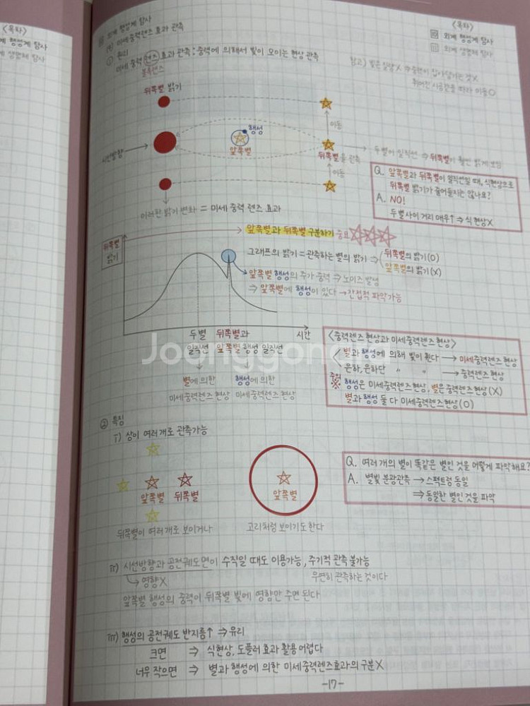 시대인재 지구과학1 이신혁t 현강 필기노트 1~14주차--2