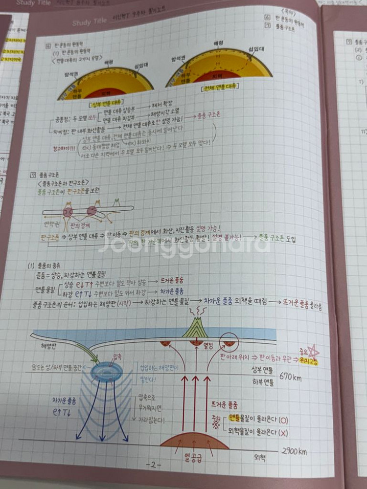 시대인재 지구과학1 이신혁t 현강 필기노트 1~14주차--7