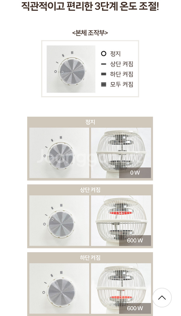 [Geek] 360도 하이라이트 난로 (안전꺼짐/0.5--6