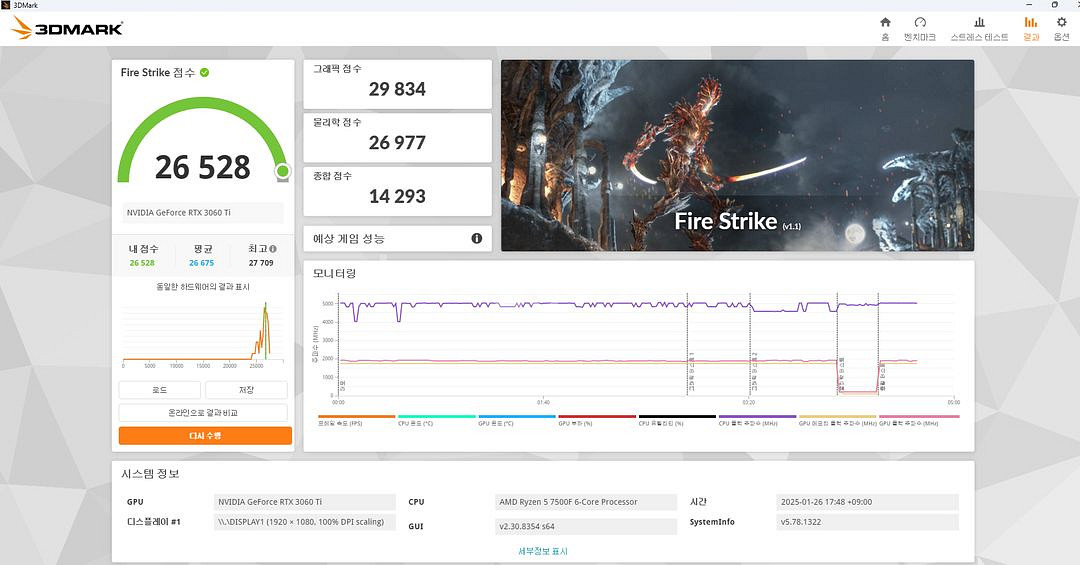 가성비 최강 컴퓨터 7500F 3060Ti 32G 1T--4
