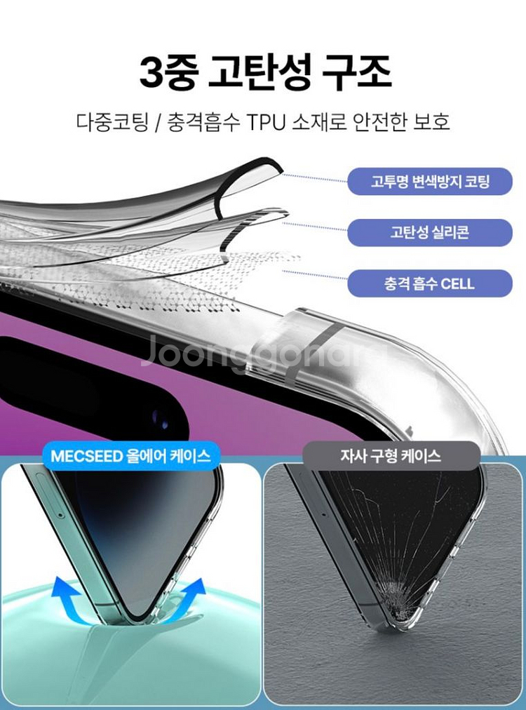 iPhone 14 Pro Max 아이폰 필름+케이스--7