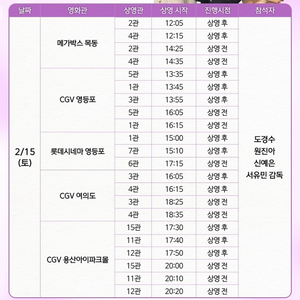 도경수 무대인사 A열 말할 수 없는 비밀 티켓값포함