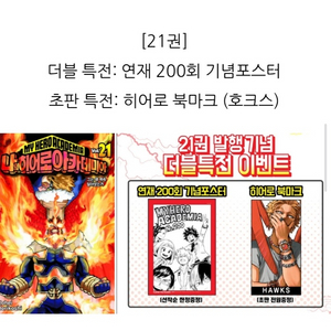 나의 히어로 아카데미아 21권 띠지 특전포함 삽니다.