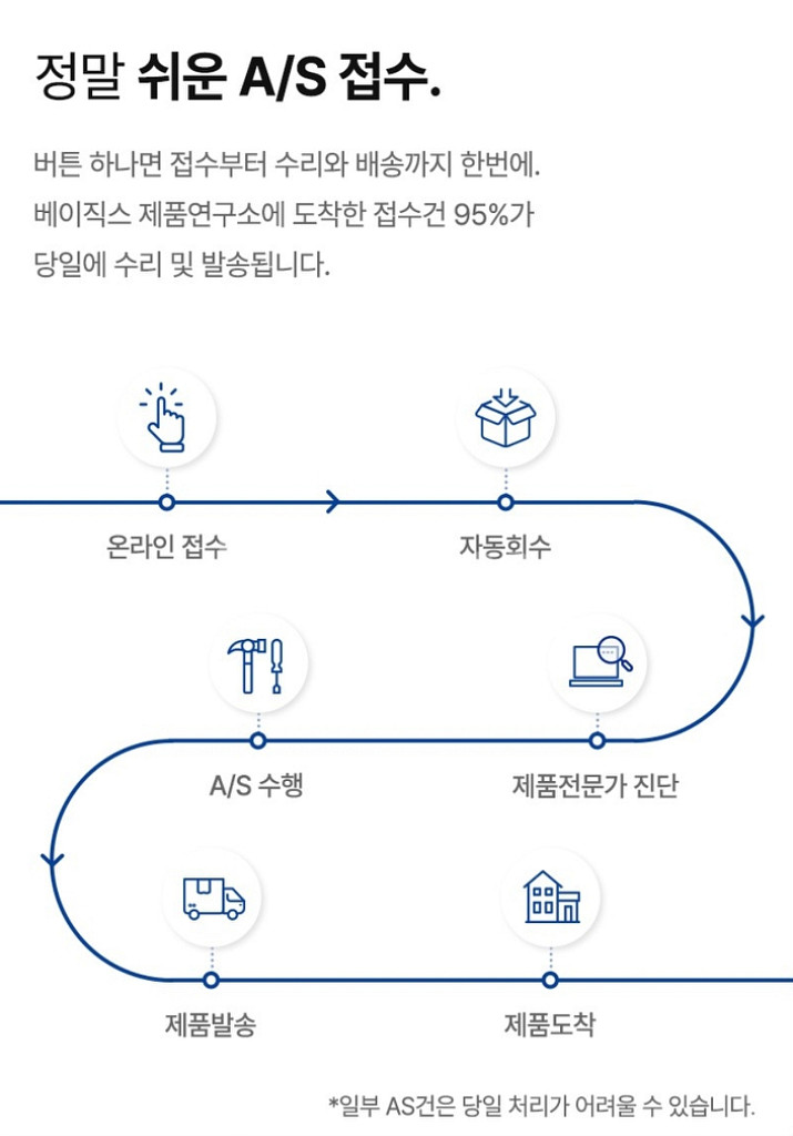 베이직스 베이직북14 화이트--8